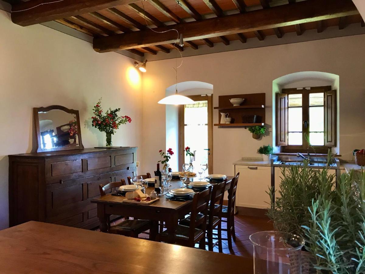 Agriturismo Podere Filicaia ซาน จิโอวานนิ วาลดาร์โน ภายนอก รูปภาพ